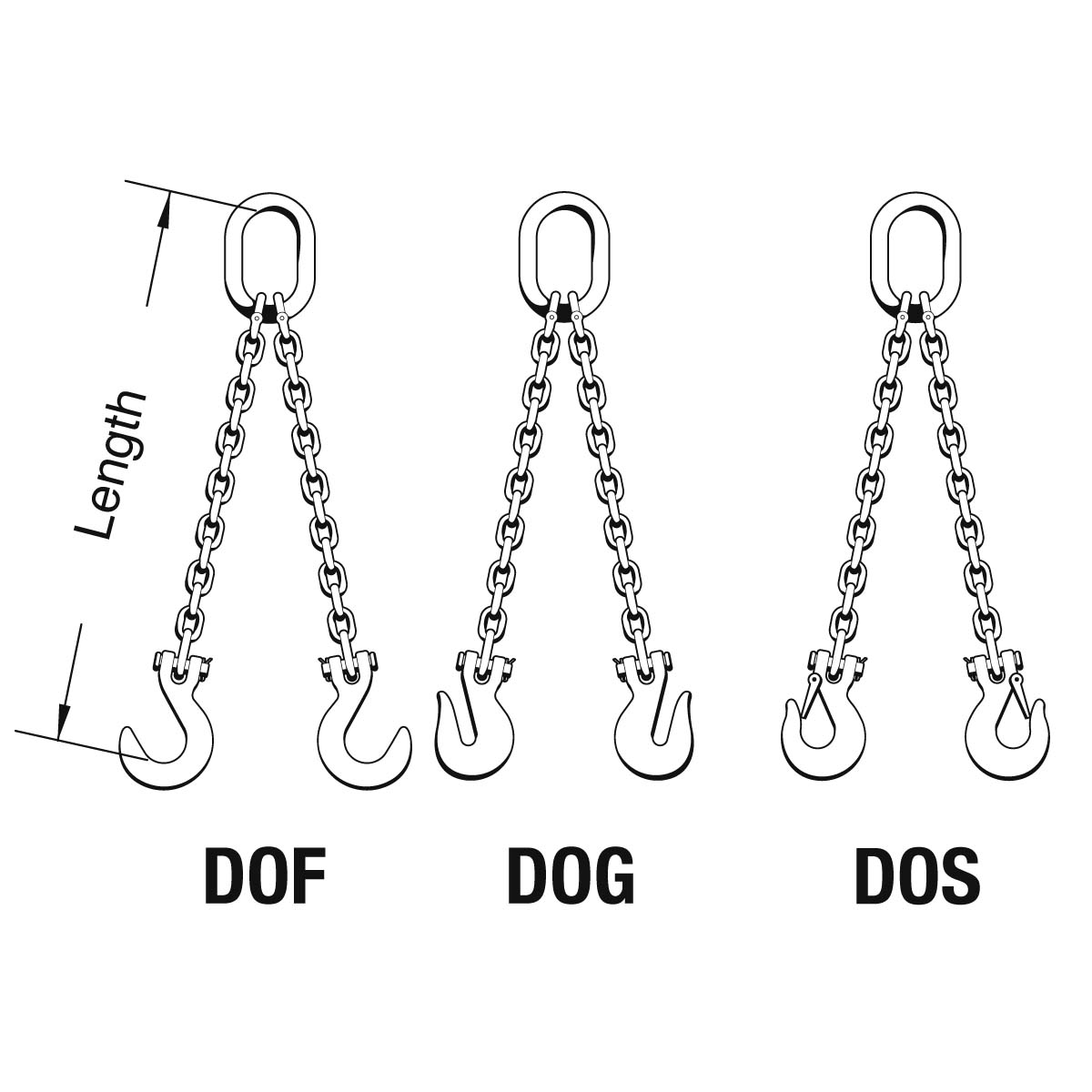 Chain Slings — Doubles - G100