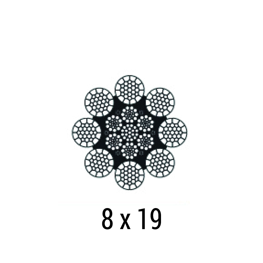 8 x 19 (compacté) Âme rempli de plastique — Grade 1960/2160