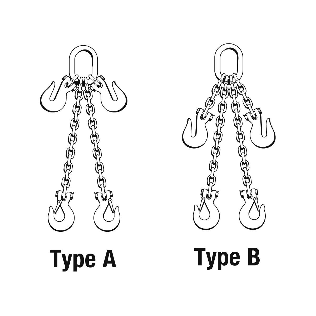 Chain Slings — Adjustables - Grade 100