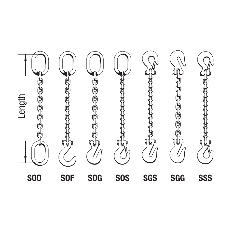 Élingues de chaîne — Simples - G80
