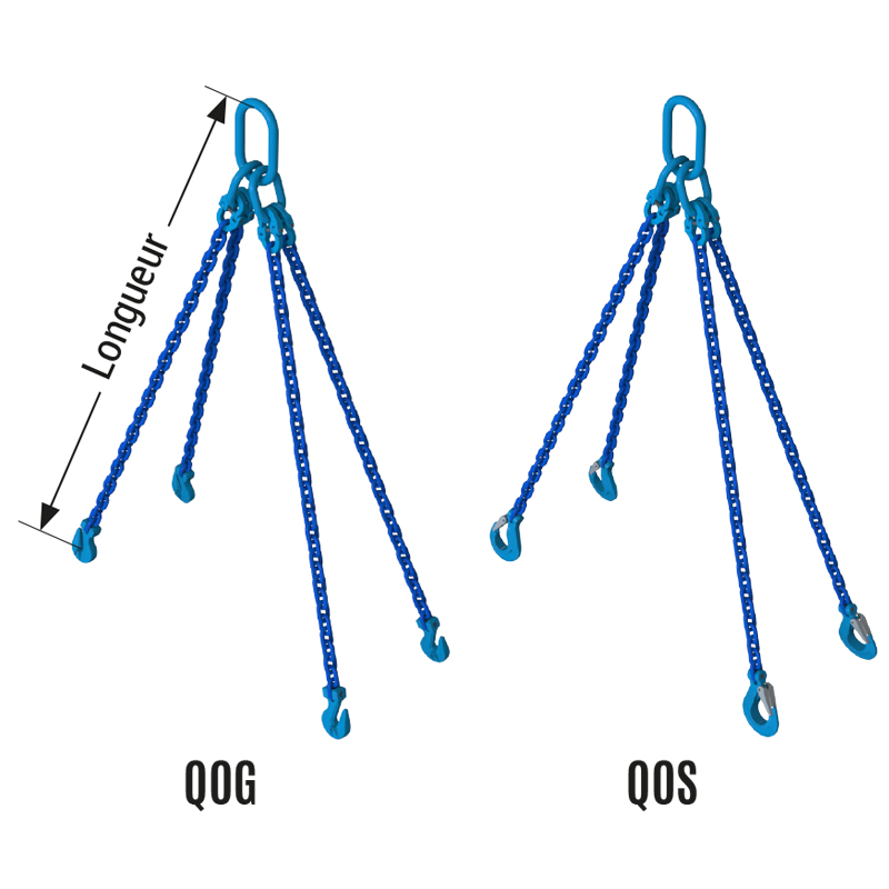 Élingues de chaîne — Quadruples - G80