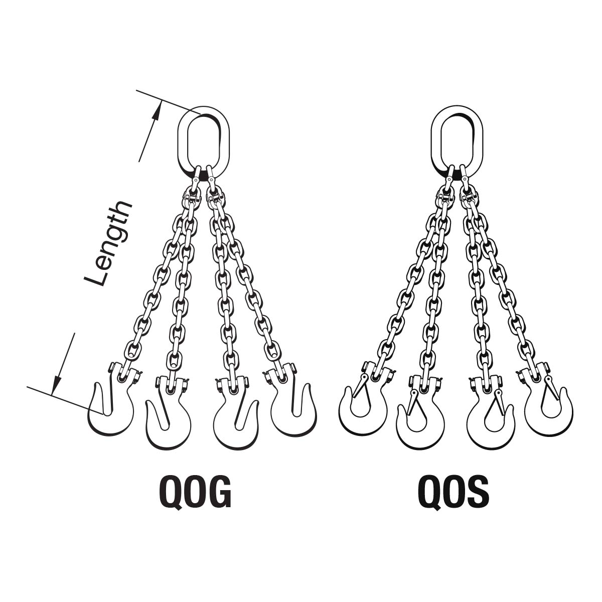 Chain Slings — Quadruples - G100