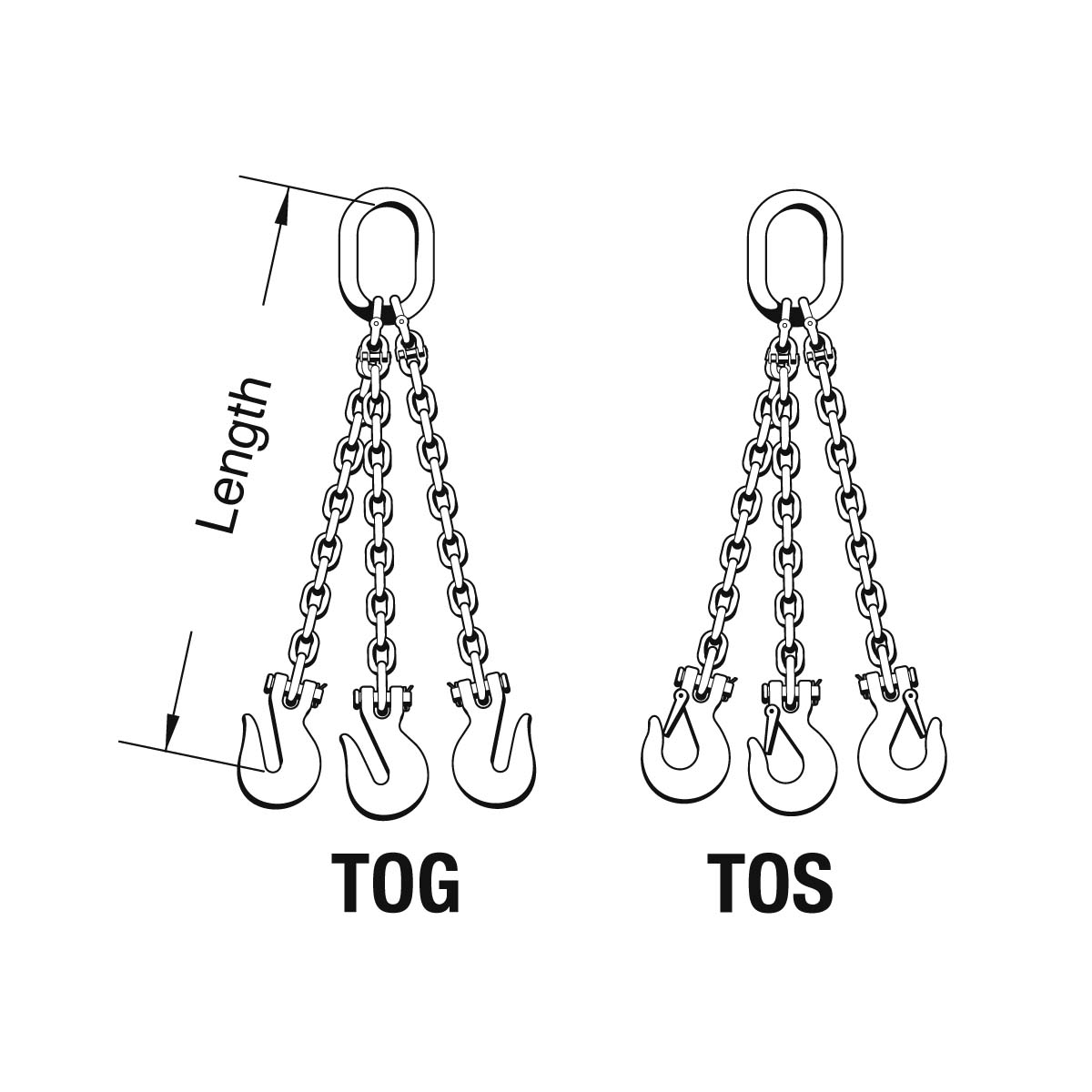 Chain Slings — Triples - G80